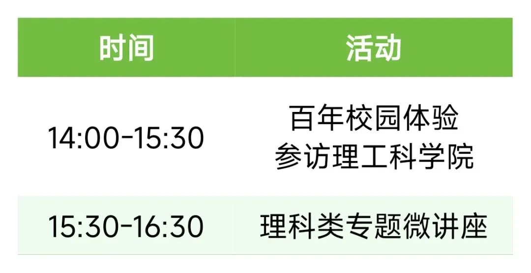 问道苏大!高考学子们,快来打卡��-第20张图片-四季读书网