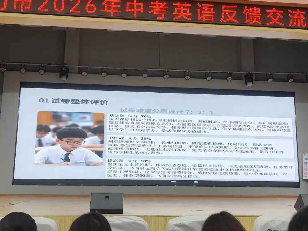 天门市2026中考英语试卷分析暨备考研讨会-第42张图片-四季读书网 天门市2026中考英语试卷分析暨备考研讨会-第42张图片-四季读书网