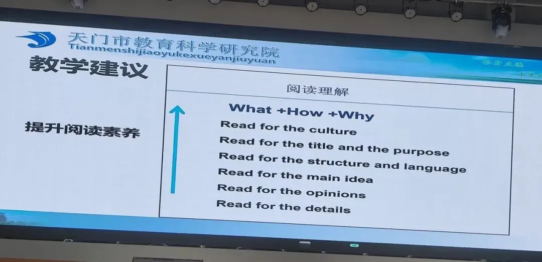 天门市2026中考英语试卷分析暨备考研讨会-第52张图片-四季读书网 天门市2026中考英语试卷分析暨备考研讨会-第52张图片-四季读书网