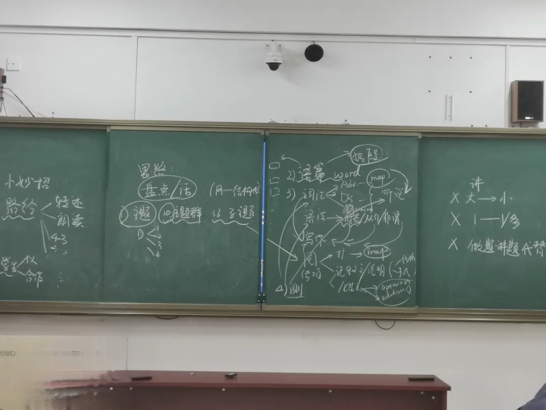 研修课程丨深耕基础复习 聚力高考突破——顺义区研修中心开展高三英语复习专题教研活动-第25张图片-四季读书网
