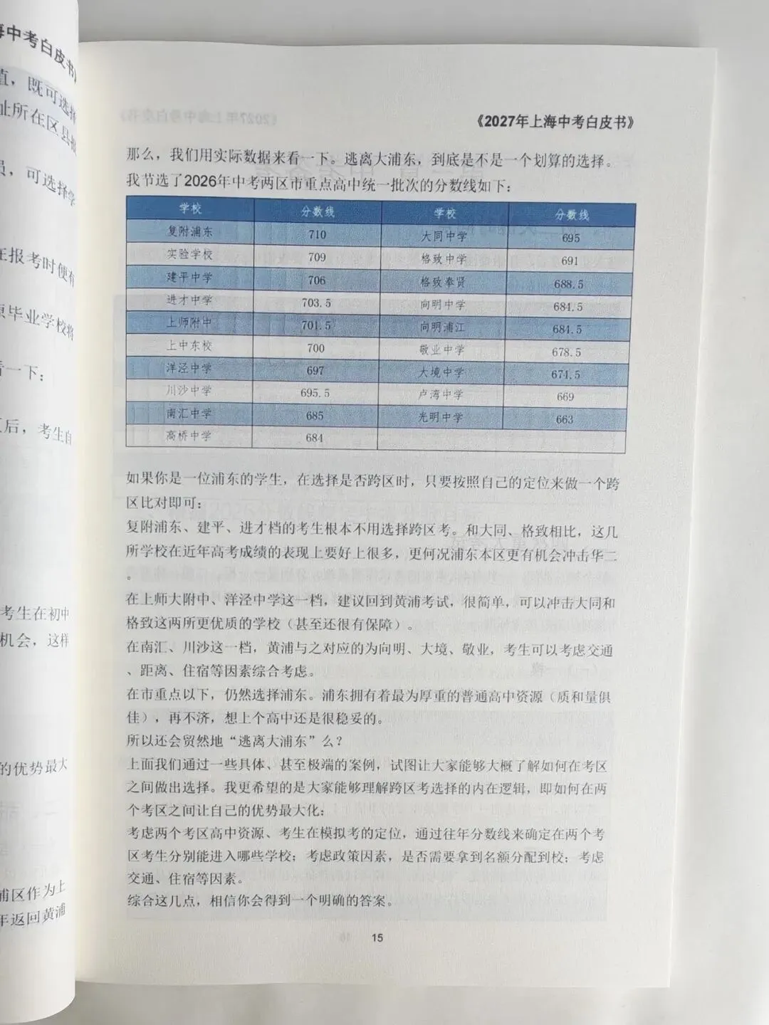 【最新出炉】2027届上海中考白皮书!精确到每‮个一‬学校的额名‬分配等…全是干货!帮家‮省长‬去了集收‬学校‮息信‬和调研的时间~-第5张图片-四季读书网