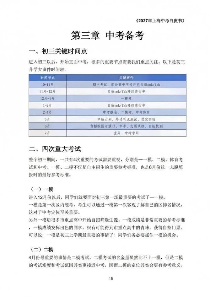 【最新出炉】2027届上海中考白皮书!精确到每‮个一‬学校的额名‬分配等…全是干货!帮家‮省长‬去了集收‬学校‮息信‬和调研的时间~-第8张图片-四季读书网