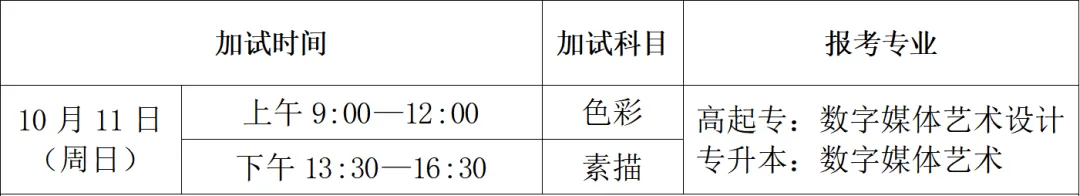2026年成人高考广东东软学院艺术类专业术科加试的通知-第2张图片-四季读书网