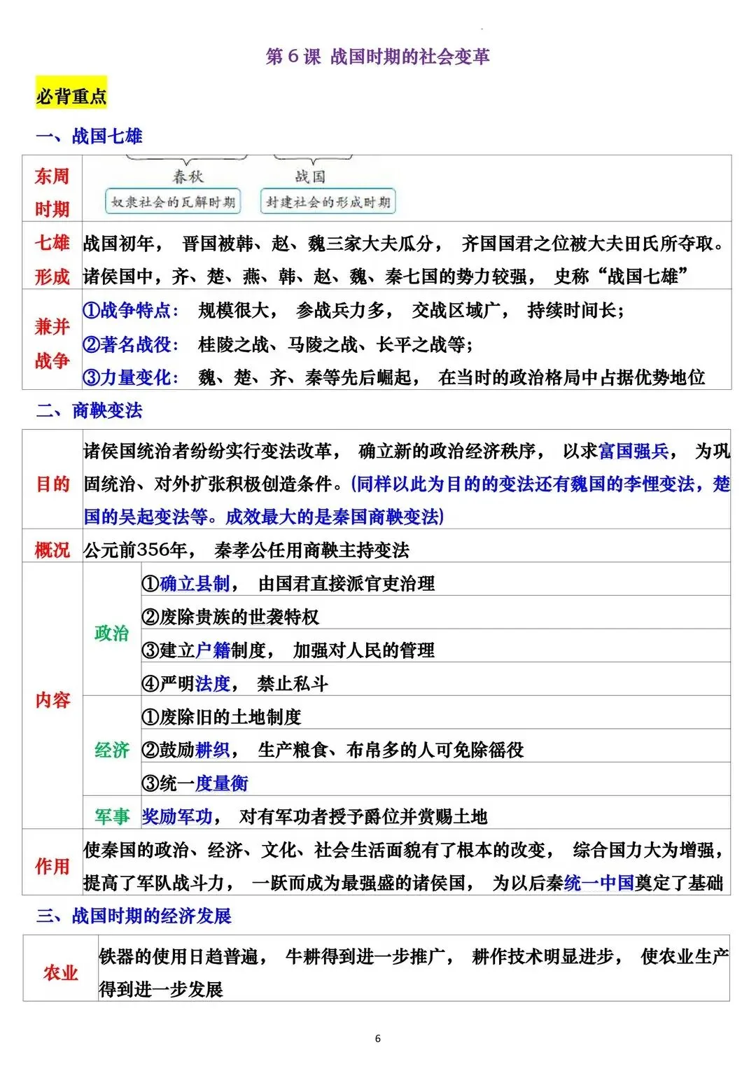 初一 2026 人教版七年级上册历史表格版知识必背梳理汇总,电子版可打印!-第7张图片-四季读书网