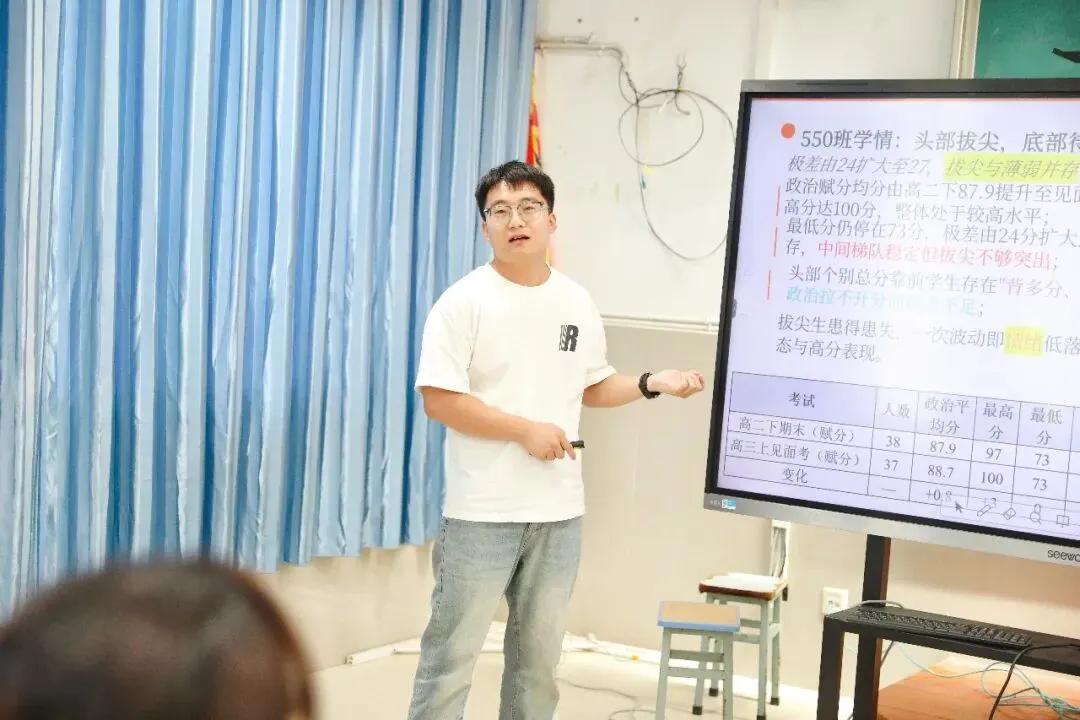 集思汇智研一轮,同心笃行备高考——保山一中开展2027届高三一轮复习计划暨教学质量提升展评活动-第20张图片-四季读书网 集思汇智研一轮,同心笃行备高考——保山一中开展2027届高三一轮复习计划暨教学质量提升展评活动-第20张图片-四季读书网