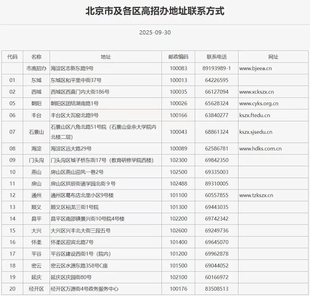 随迁子女在京考高职报名即将开始!北京高考什么时候开始报名?-第3张图片-四季读书网 随迁子女在京考高职报名即将开始!北京高考什么时候开始报名?-第3张图片-四季读书网