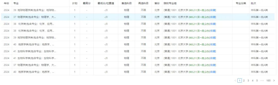 山西新高考志愿怎么填?“晋生涯”志愿辅助填报系统来帮你!-第8张图片-四季读书网 山西新高考志愿怎么填?“晋生涯”志愿辅助填报系统来帮你!-第8张图片-四季读书网
