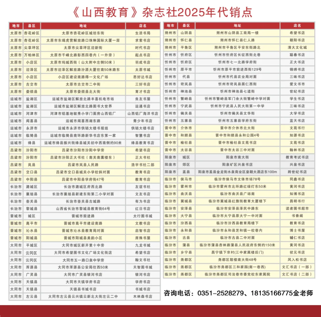 山西新高考志愿怎么填?“晋生涯”志愿辅助填报系统来帮你!-第22张图片-四季读书网 山西新高考志愿怎么填?“晋生涯”志愿辅助填报系统来帮你!-第22张图片-四季读书网