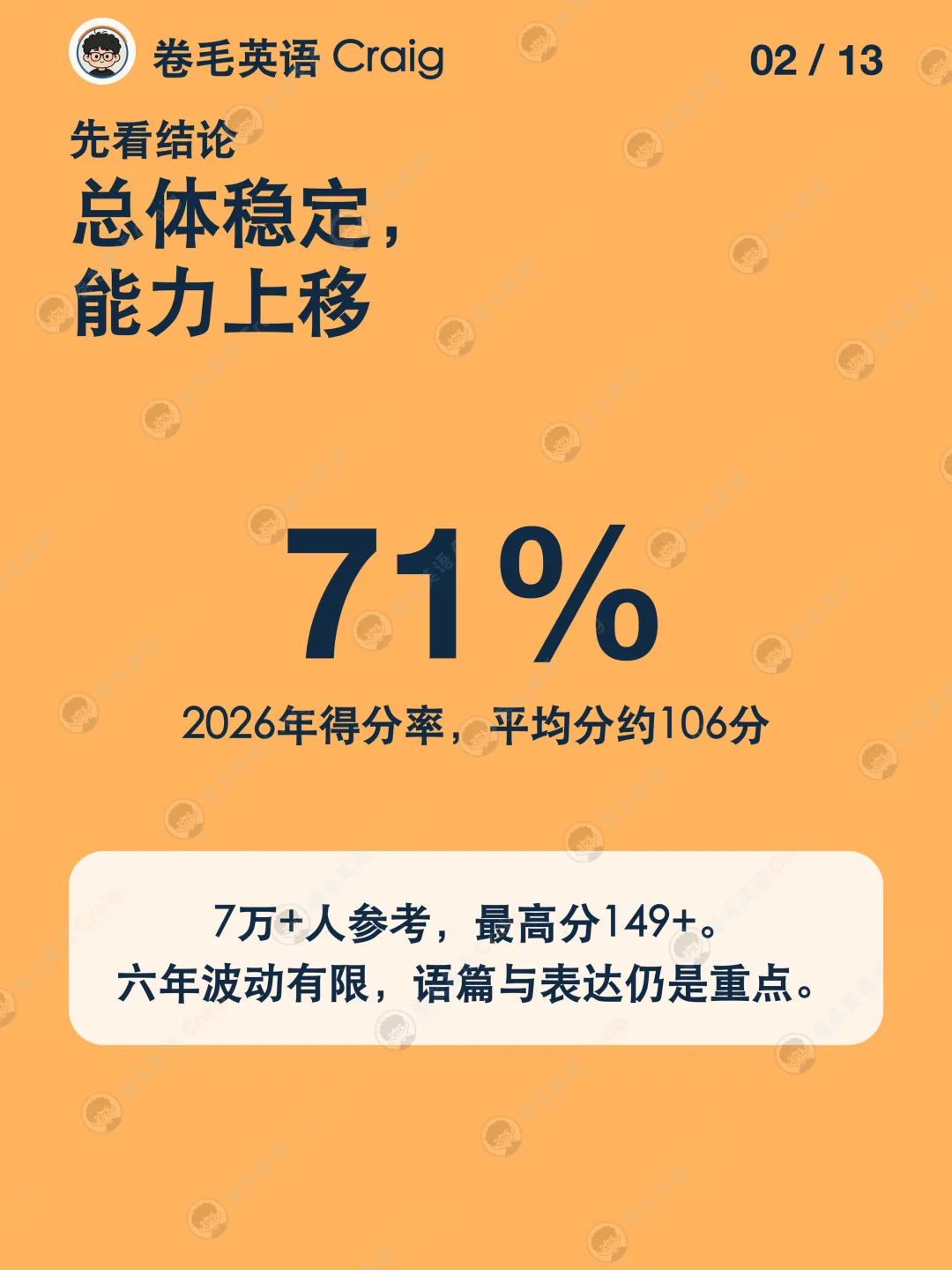 2026北京高考英语平均分数据:全卷约106分、听说机考估算约 44.4分-第2张图片-四季读书网 2026北京高考英语平均分数据:全卷约106分、听说机考估算约 44.4分-第2张图片-四季读书网