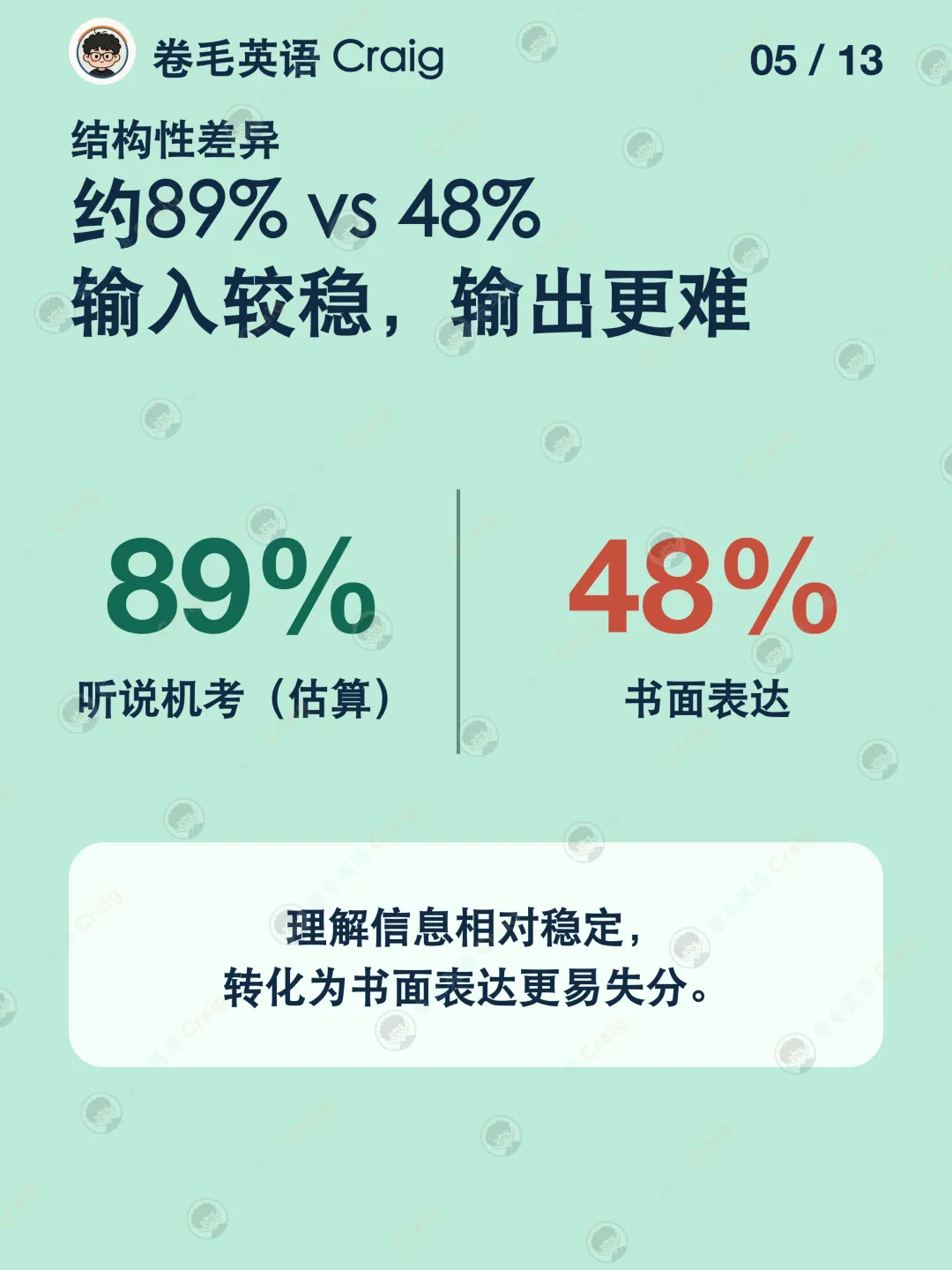 2026北京高考英语平均分数据:全卷约106分、听说机考估算约 44.4分-第5张图片-四季读书网 2026北京高考英语平均分数据:全卷约106分、听说机考估算约 44.4分-第5张图片-四季读书网