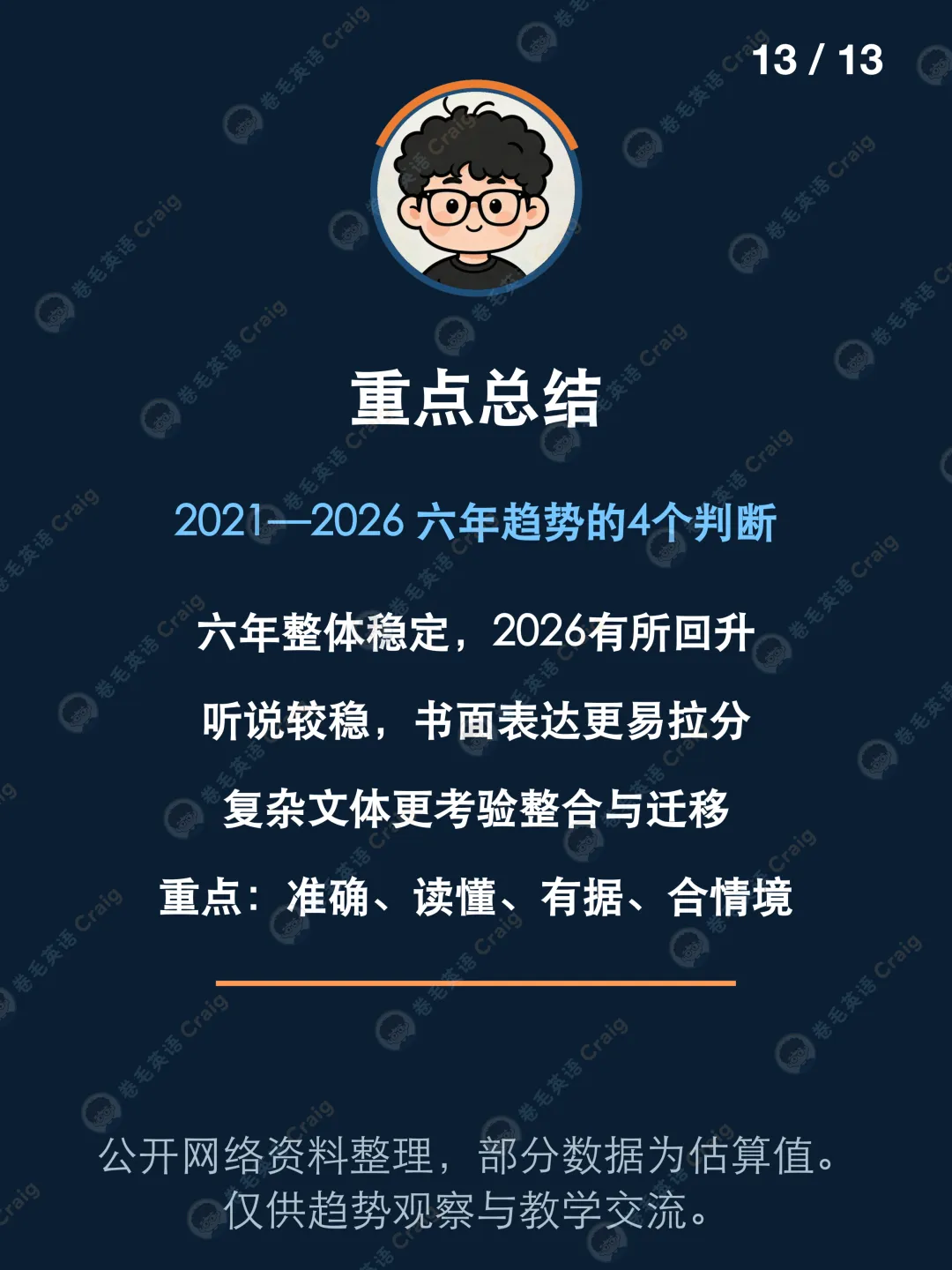 2026北京高考英语平均分数据:全卷约106分、听说机考估算约 44.4分-第13张图片-四季读书网 2026北京高考英语平均分数据:全卷约106分、听说机考估算约 44.4分-第13张图片-四季读书网