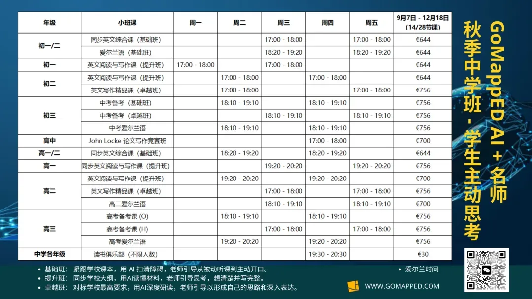 初二英语写作怎么提升?系统训练,从“不会写”到“写得完整”-第2张图片-四季读书网 初二英语写作怎么提升?系统训练,从“不会写”到“写得完整”-第2张图片-四季读书网