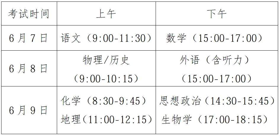2026山西高考人数出炉:全省共262326名考生赴考-第2张图片-四季读书网 2026山西高考人数出炉:全省共262326名考生赴考-第2张图片-四季读书网