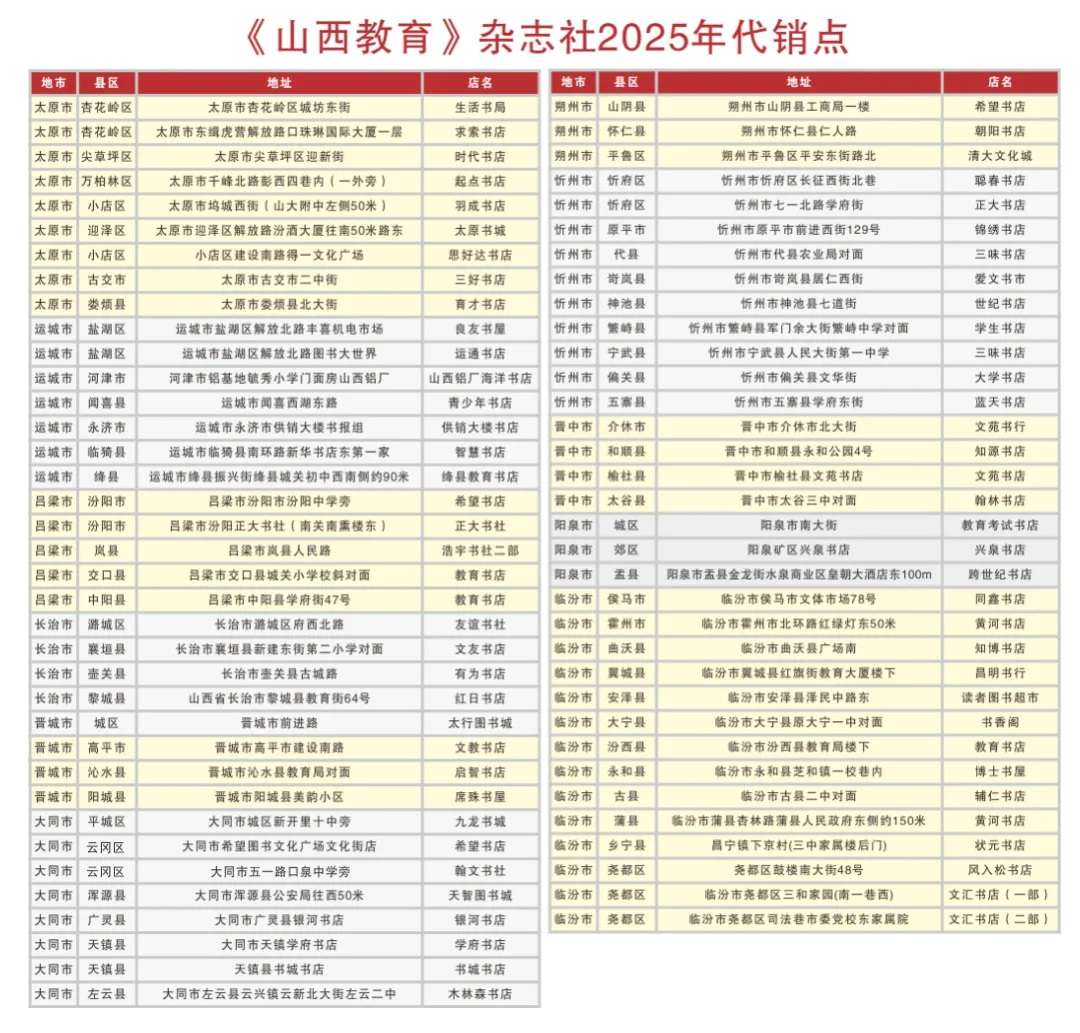 考生必看|2025年高考填报志愿专刊使用指南出炉-第35张图片-四季读书网