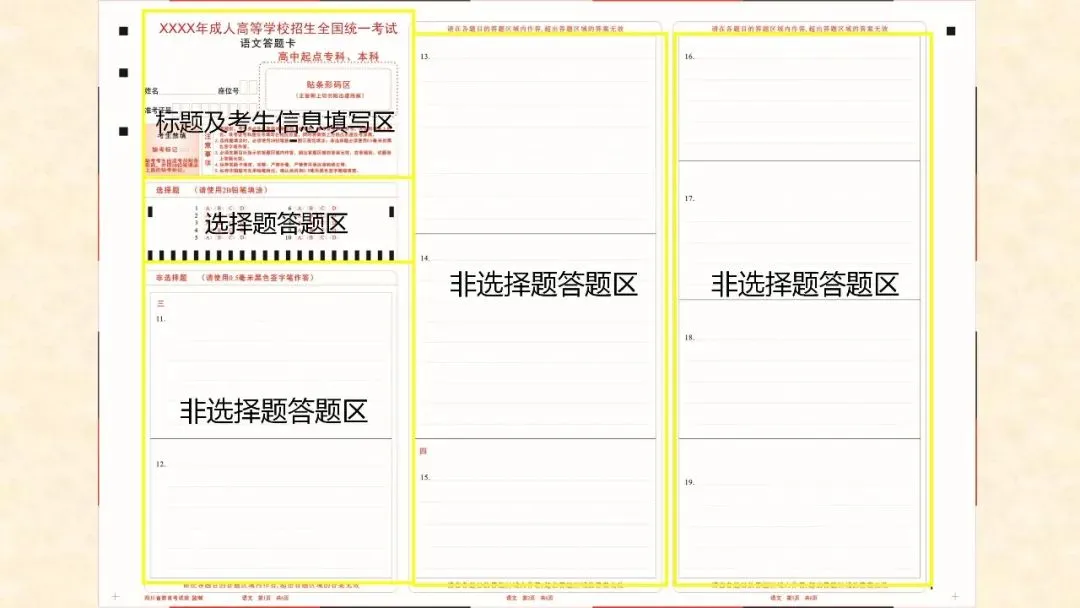 【成人高考考前必看】2026年成人高考考前注意事项+上岸答题技巧-第10张图片-四季读书网
