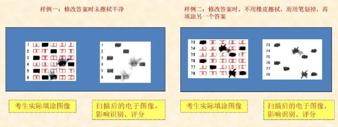 【成人高考考前必看】2026年成人高考考前注意事项+上岸答题技巧-第21张图片-四季读书网