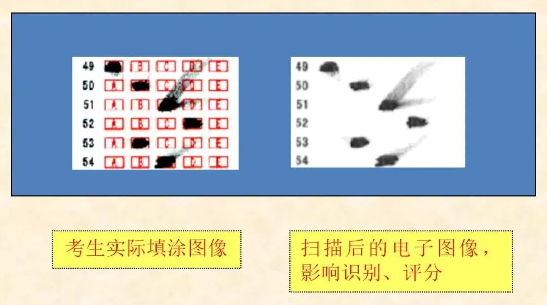 【成人高考考前必看】2026年成人高考考前注意事项+上岸答题技巧-第22张图片-四季读书网