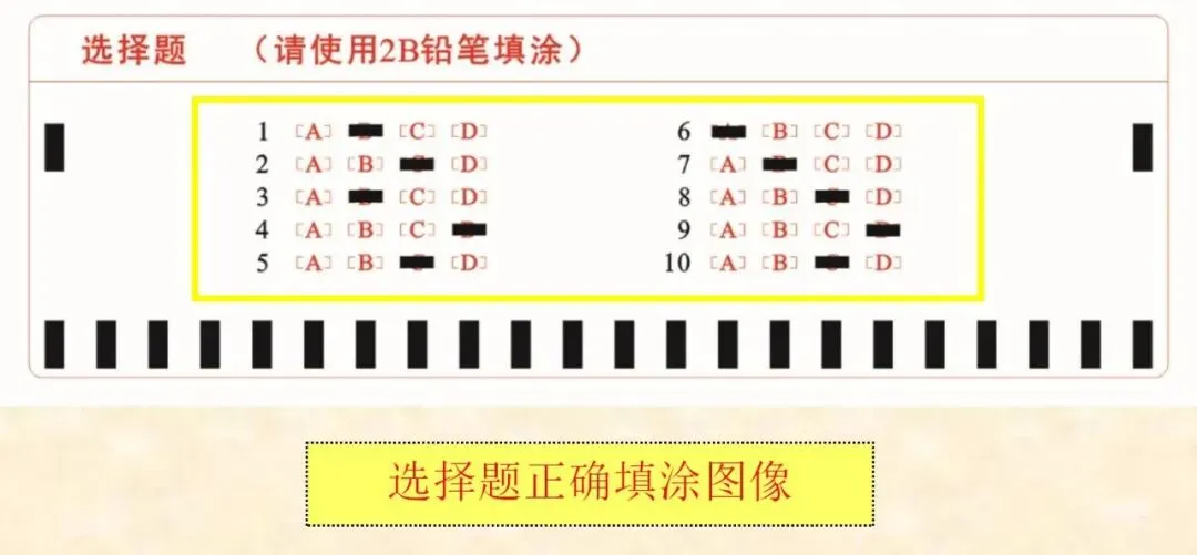 【成人高考考前必看】2026年成人高考考前注意事项+上岸答题技巧-第23张图片-四季读书网