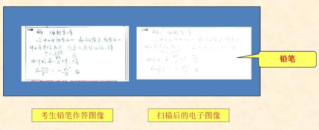 【成人高考考前必看】2026年成人高考考前注意事项+上岸答题技巧-第26张图片-四季读书网