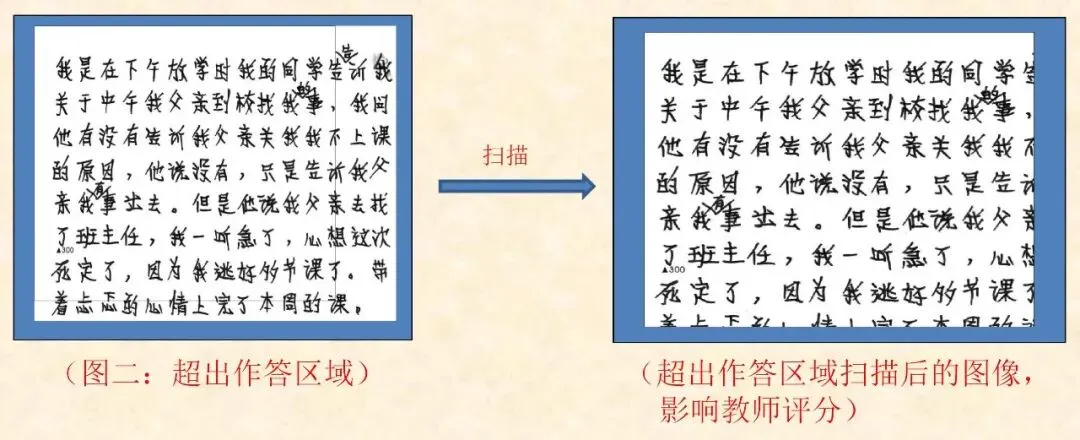 【成人高考考前必看】2026年成人高考考前注意事项+上岸答题技巧-第28张图片-四季读书网
