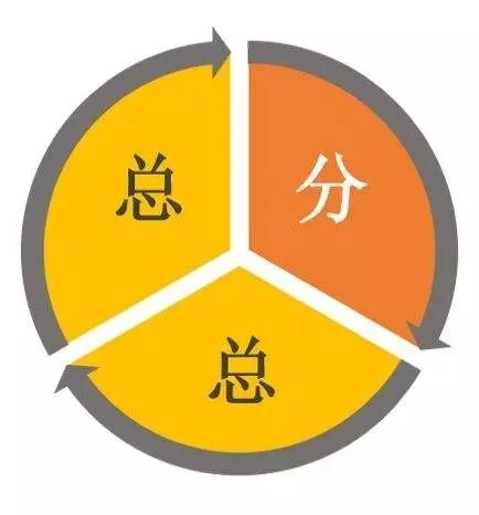 【成人高考考前必看】2026年成人高考考前注意事项+上岸答题技巧-第42张图片-四季读书网