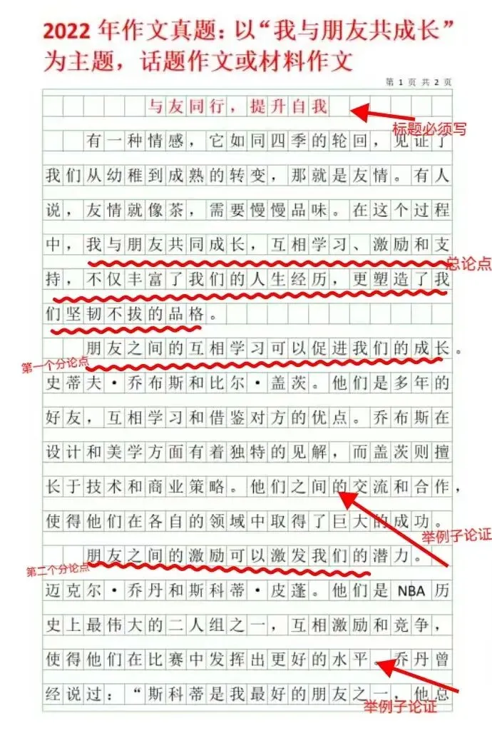 【成人高考考前必看】2026年成人高考考前注意事项+上岸答题技巧-第43张图片-四季读书网