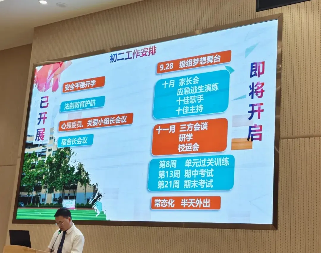 初二这道坎,我们陪孩子一起跨——记东华初级中学2026-2027学年第一学期年级颢辰C级家长大讲堂-第25张图片-四季读书网 初二这道坎,我们陪孩子一起跨——记东华初级中学2026-2027学年第一学期年级颢辰C级家长大讲堂-第25张图片-四季读书网