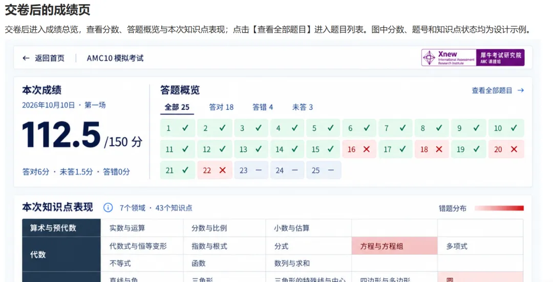 【免费参加】AMC10/12数学竞赛全真模拟考试来了!赠送个性化诊断报告+排名预测-第7张图片-四季读书网