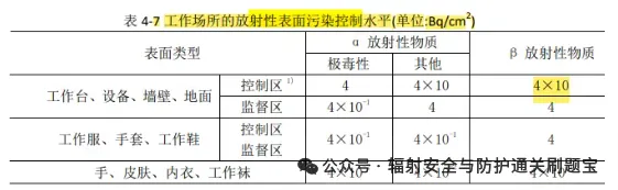 [科研生产和其他考试题库]-辐射安全与防护考试官方题库刷题-小程序刷题app-试题卷-第8张图片-四季读书网