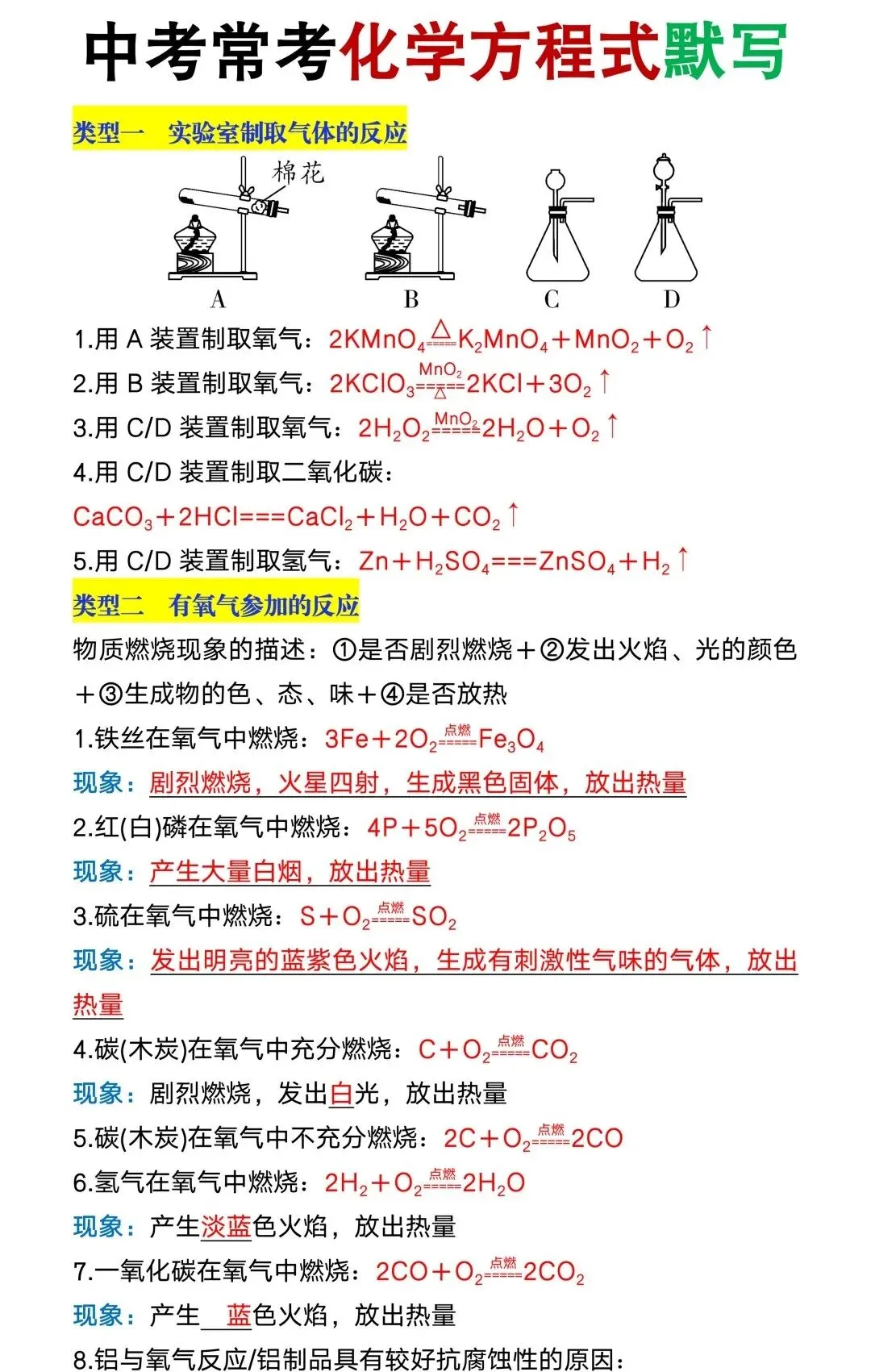 中考常考化学方程式及实验现象,是重点也是难点,抓紧收藏~-第2张图片-四季读书网