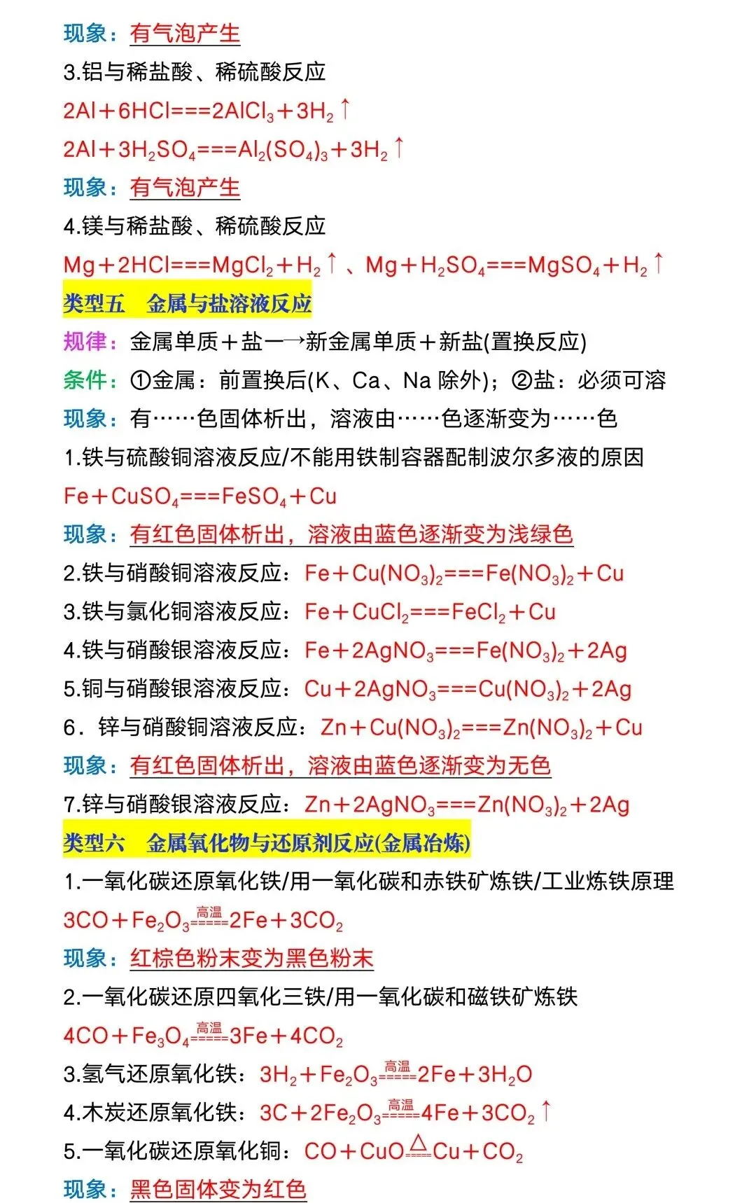 中考常考化学方程式及实验现象,是重点也是难点,抓紧收藏~-第3张图片-四季读书网