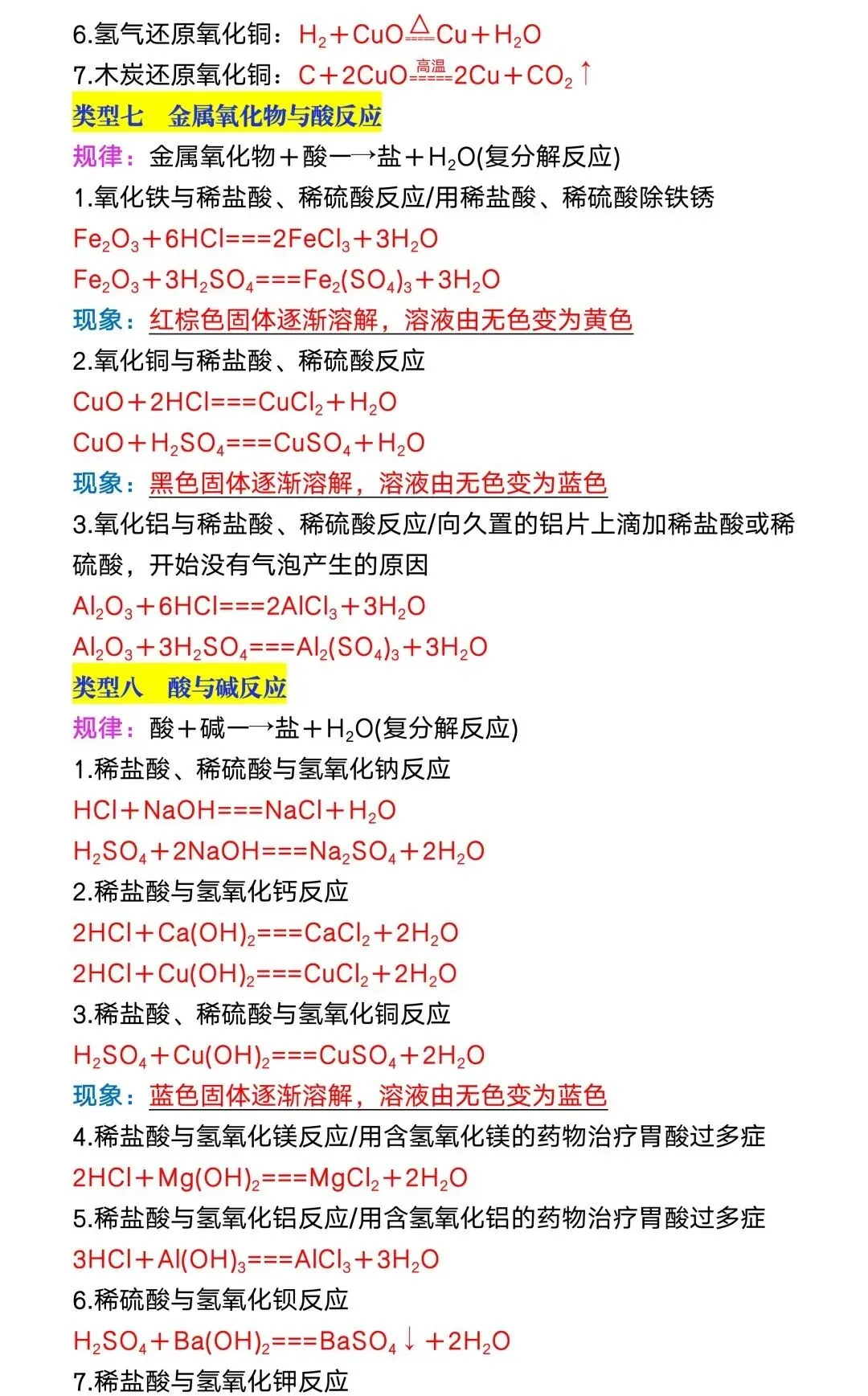 中考常考化学方程式及实验现象,是重点也是难点,抓紧收藏~-第4张图片-四季读书网