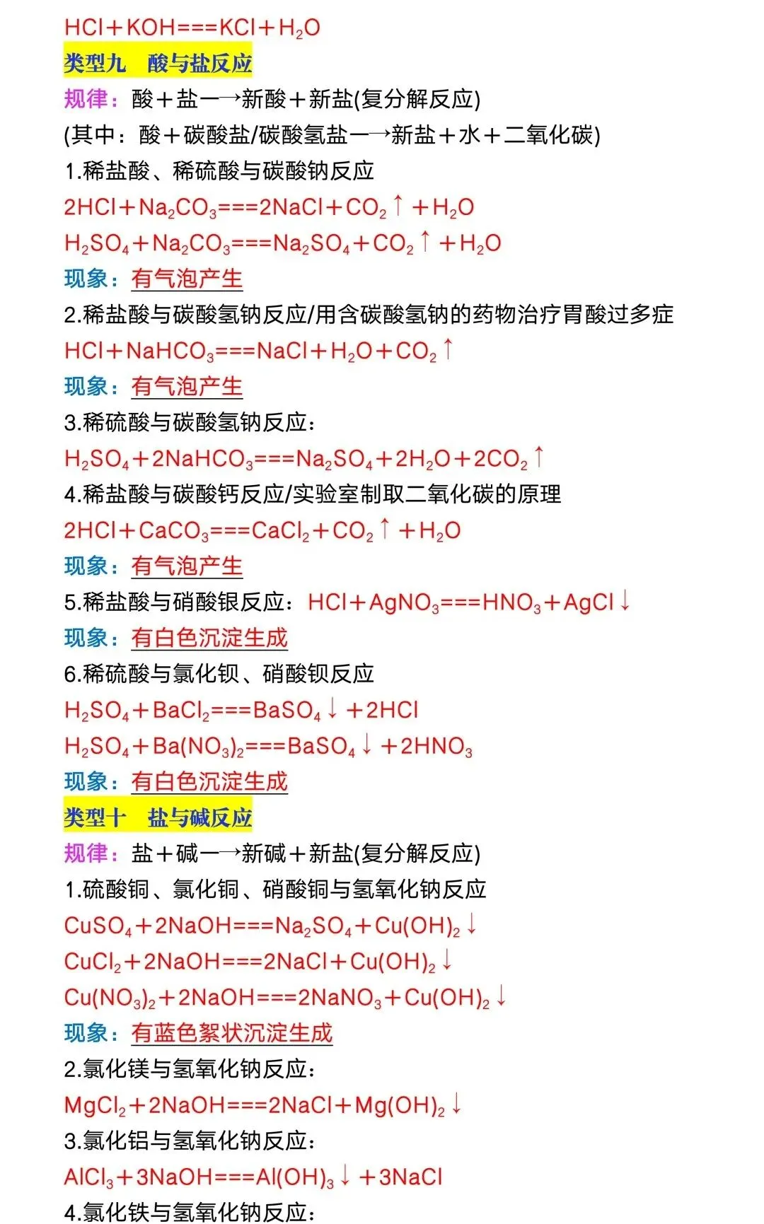中考常考化学方程式及实验现象,是重点也是难点,抓紧收藏~-第5张图片-四季读书网