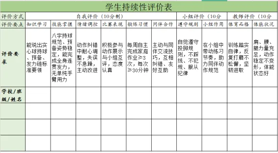 【第 271 期】【中考实心球点对点③】基础动作规范与发力链建立-第13张图片-四季读书网