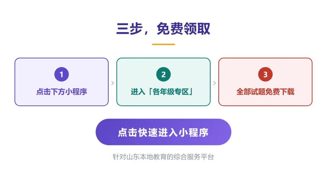 2026临沂中考真题都在这了!9科近17年,全免费,建议收藏-第6张图片-四季读书网