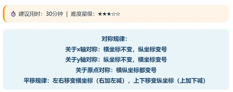 深圳中考·百题百练 · 第27套(七下平面直角坐标系)七下 · 平面直角坐标系(二) 对称 · 平移 · 坐标系中的面积计算-第2张图片-四季读书网