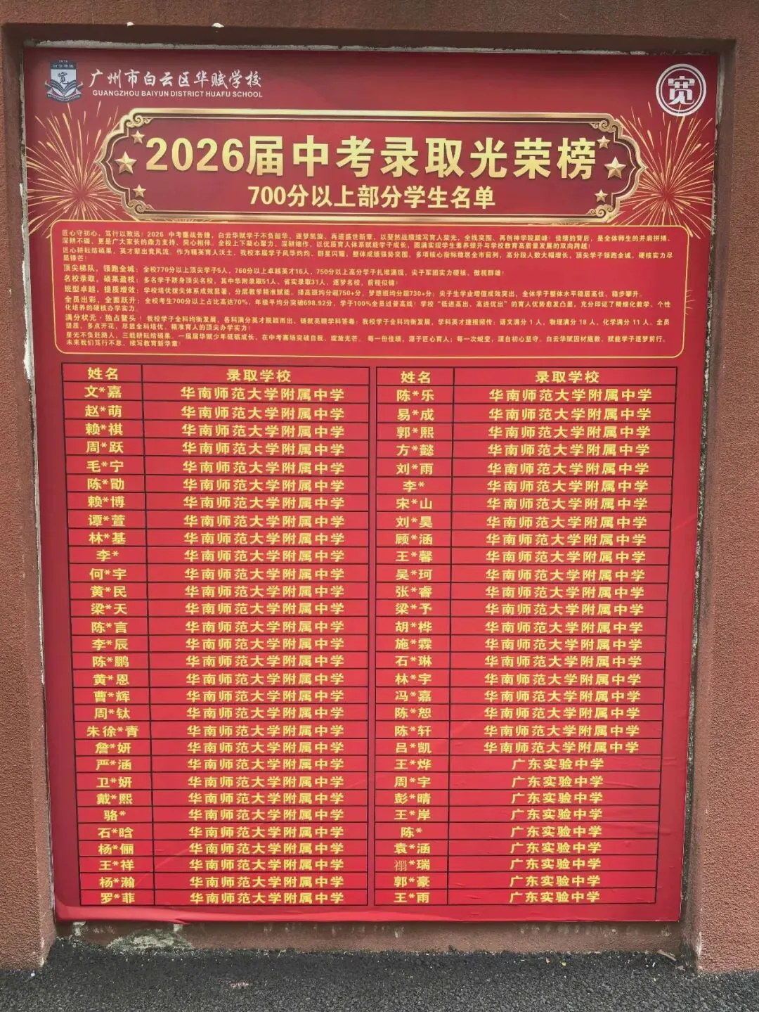 数字说话:白云华赋2026中考,51人上华附、31人上省实、18人上培英!-第3张图片-四季读书网 数字说话:白云华赋2026中考,51人上华附、31人上省实、18人上培英!-第3张图片-四季读书网