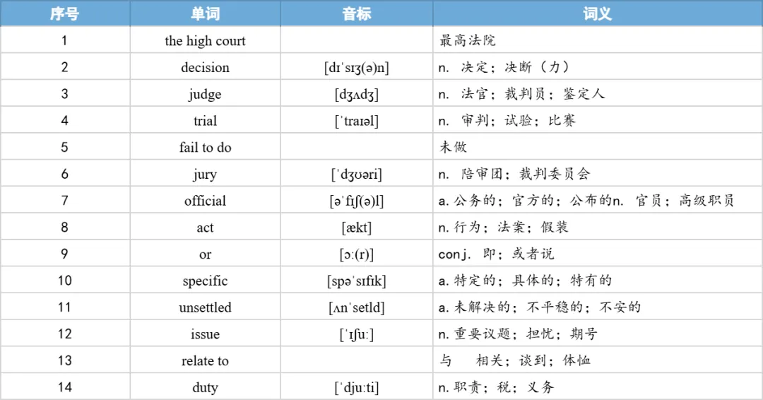 【27考研】真题阅读核心词带背 | 2017年 英语一 text4-第10张图片-四季读书网 【27考研】真题阅读核心词带背 | 2017年 英语一 text4-第10张图片-四季读书网