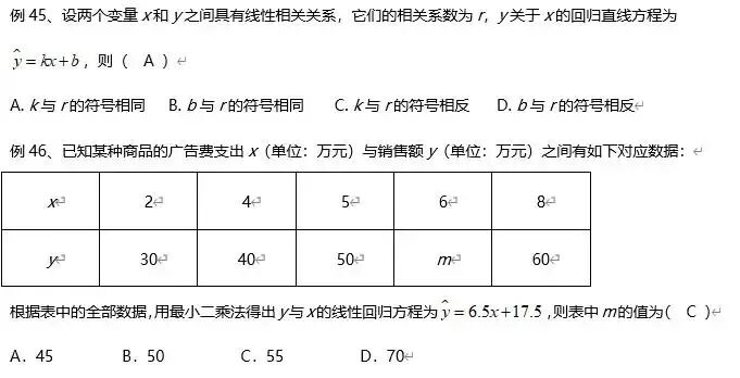 高考数学最后冲刺指导(14个专题)-第17张图片-四季读书网 高考数学最后冲刺指导(14个专题)-第17张图片-四季读书网