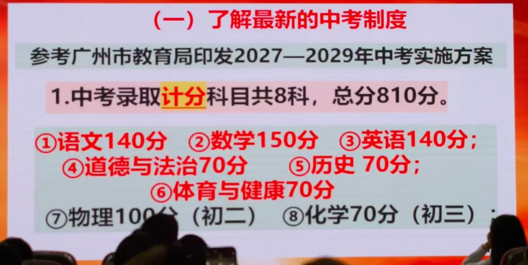 初一第一次考试成绩出来了,初中三年比的不是谁先冲到前面,是比谁先学会退后半步-第1张图片-四季读书网 初一第一次考试成绩出来了,初中三年比的不是谁先冲到前面,是比谁先学会退后半步-第1张图片-四季读书网