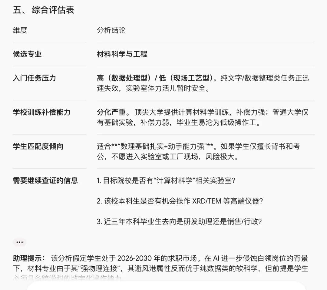 [上海高考知多少9] 建议收藏!用Prompt 让AI 帮我们解锁大学专业-第2张图片-四季读书网