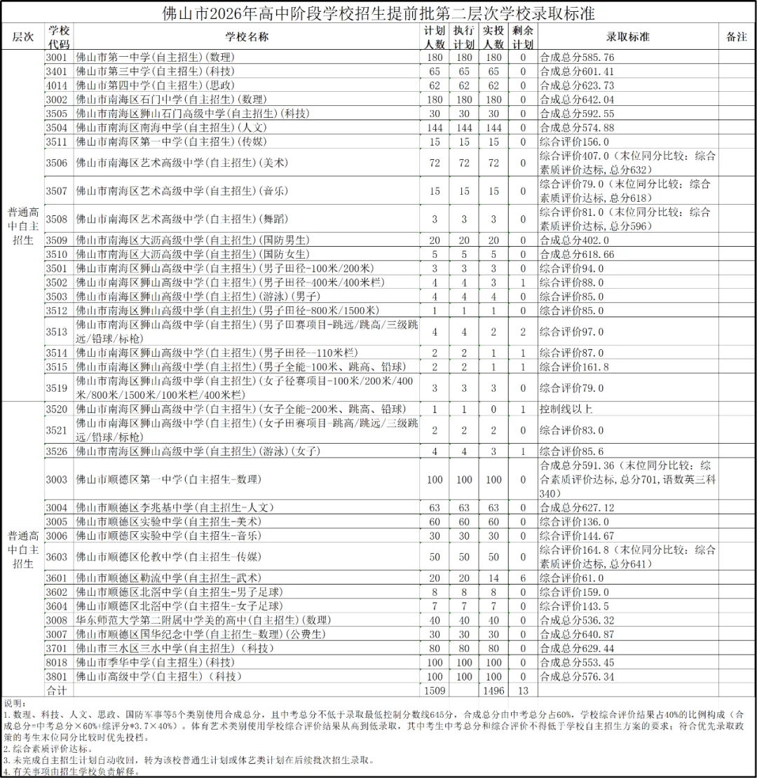 初三这一年,我们的任务是什么?(2026版)-第13张图片-四季读书网 初三这一年,我们的任务是什么?(2026版)-第13张图片-四季读书网