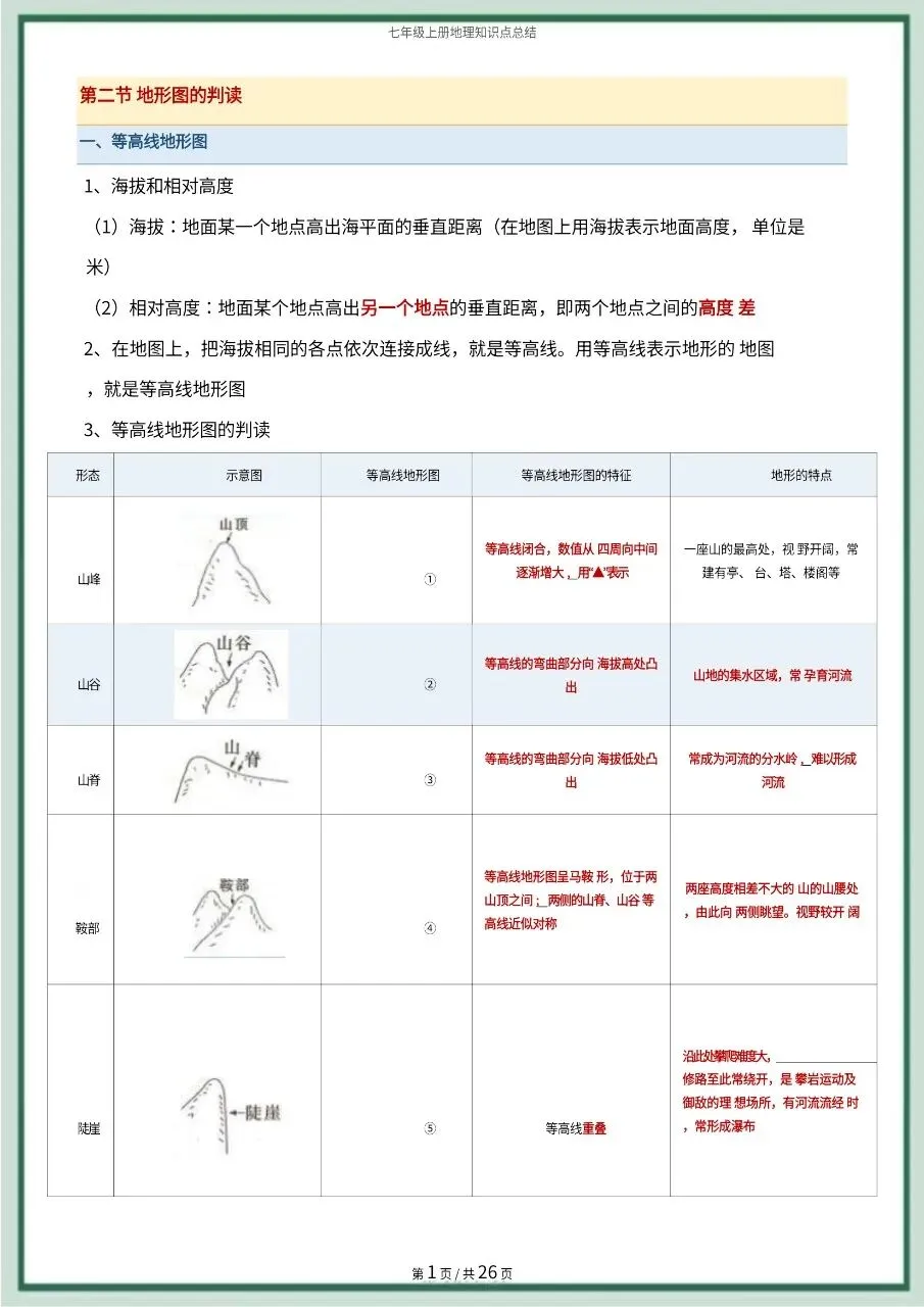 初一新版 2026 七上地理全册常考知识点必背总结,可打印版!-第8张图片-四季读书网