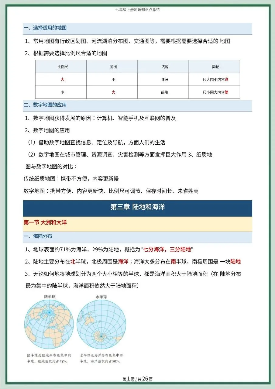 初一新版 2026 七上地理全册常考知识点必背总结,可打印版!-第9张图片-四季读书网