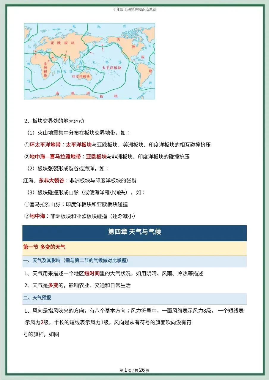 初一新版 2026 七上地理全册常考知识点必背总结,可打印版!-第11张图片-四季读书网