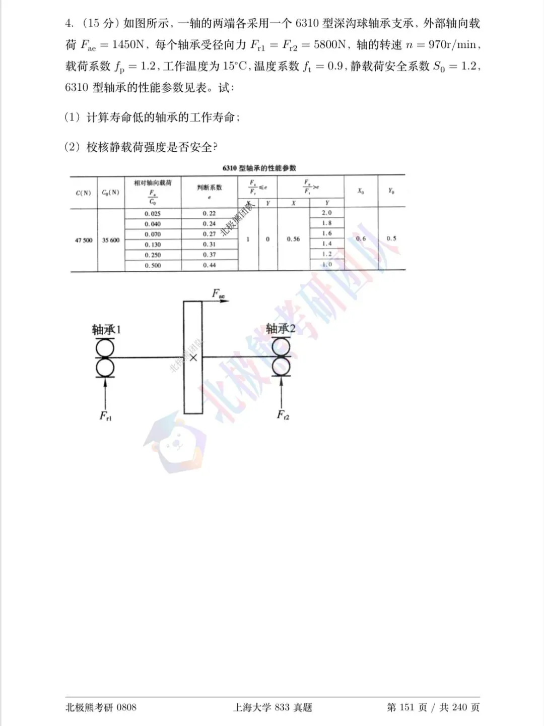 上海大学机械考研2017年833真题分享-第10张图片-四季读书网 上海大学机械考研2017年833真题分享-第10张图片-四季读书网
