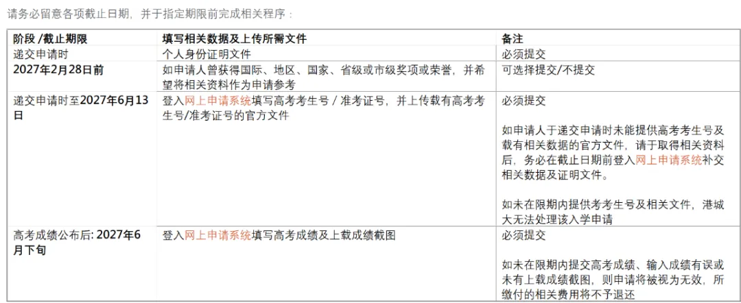 开始申请!香港城市大学2027年内地高考招生通知发布!-第33张图片-四季读书网 开始申请!香港城市大学2027年内地高考招生通知发布!-第33张图片-四季读书网