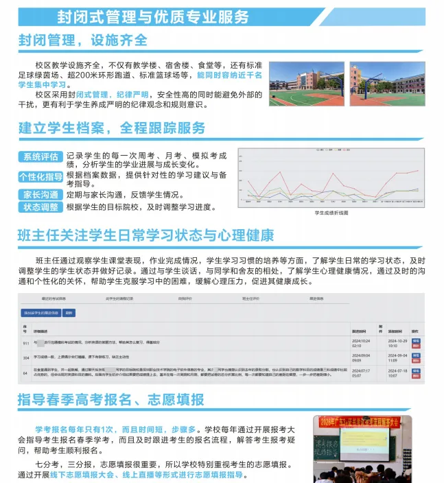 2027广东春季高考10月冲刺|封闭式食宿一体高效备考,周测-月考-模拟考,全力冲刺公办大专!-第5张图片-四季读书网