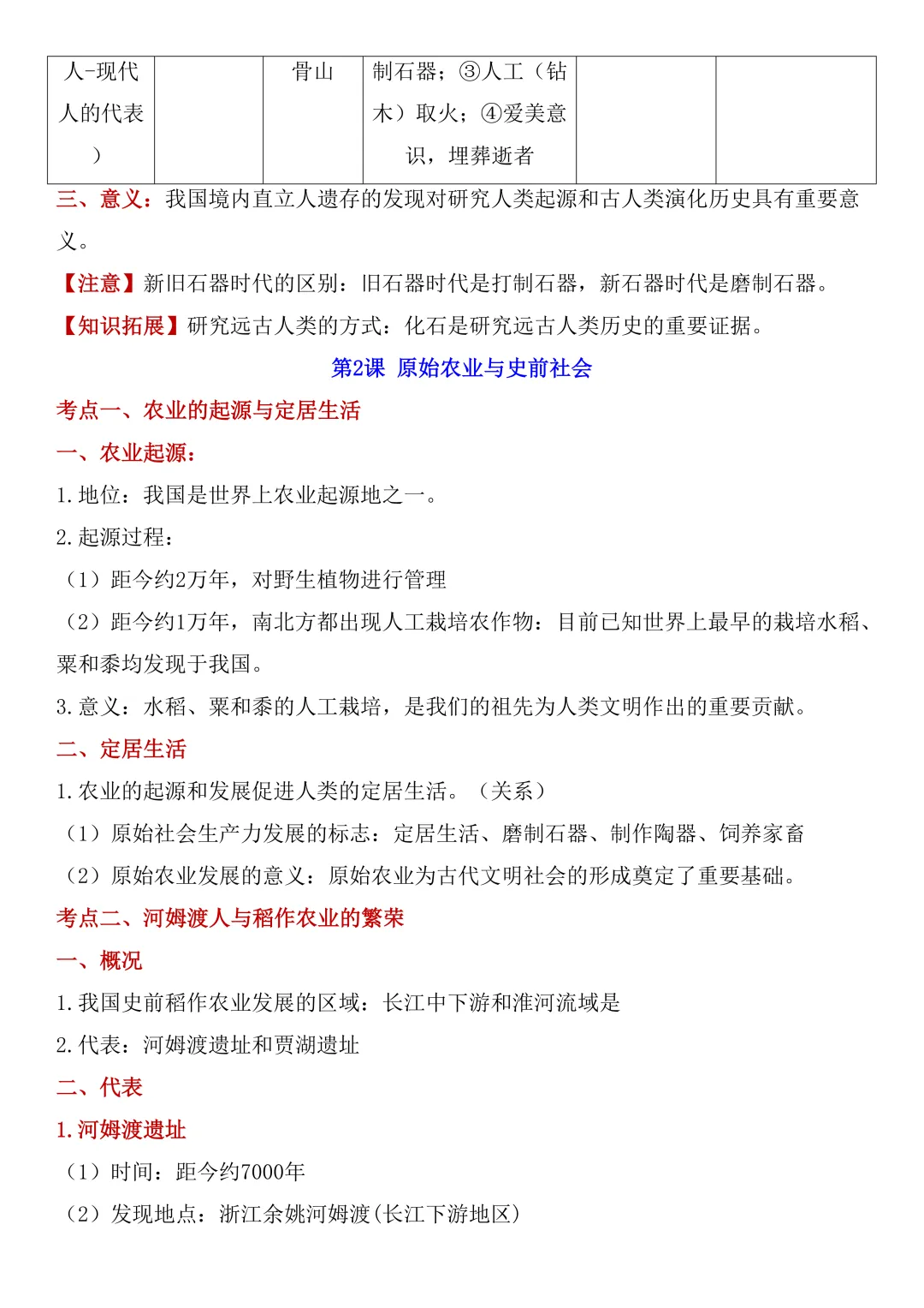 【初一全科资料】2026 新版七年级上册历史考点知识总结提纲-第2张图片-四季读书网