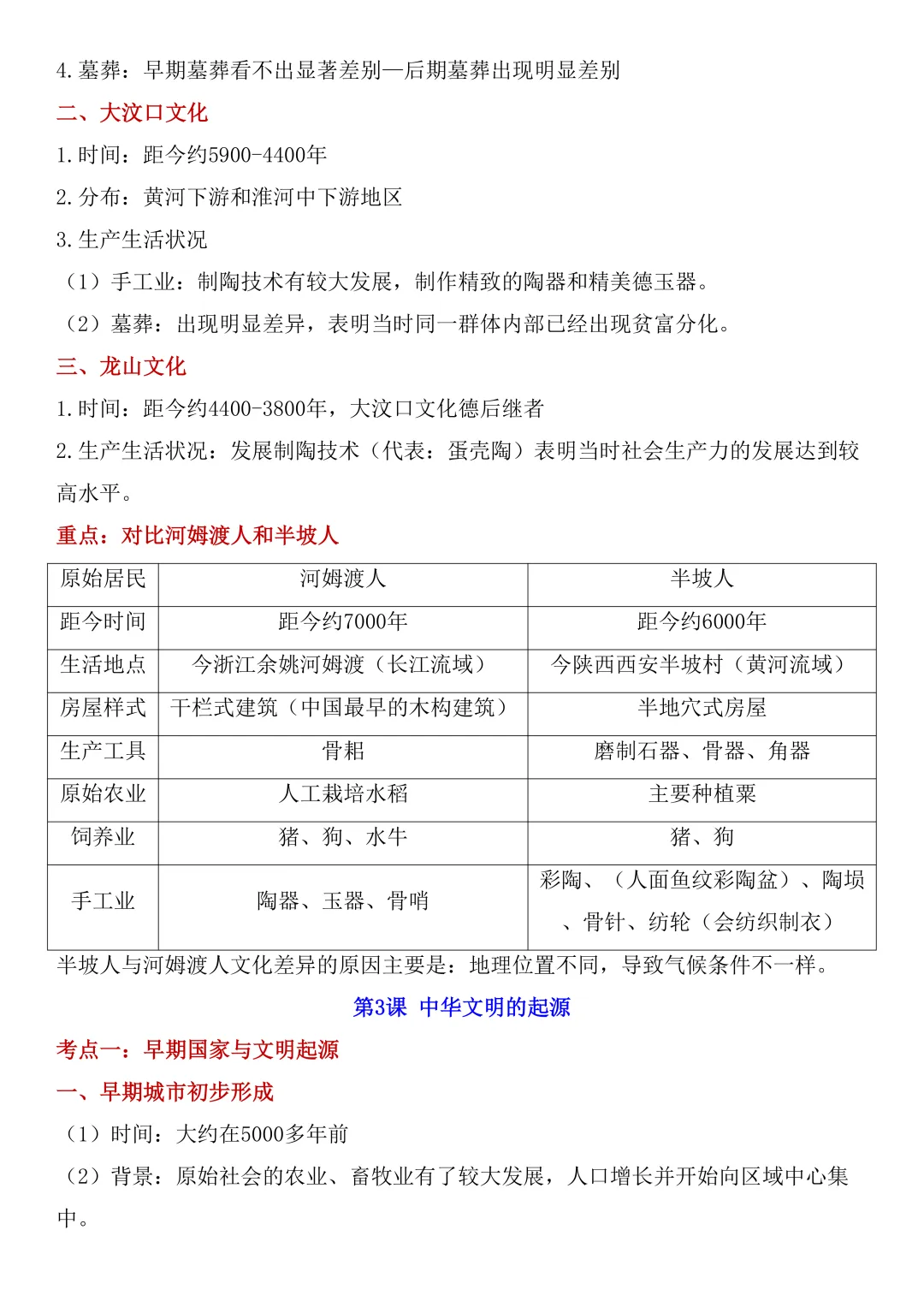 【初一全科资料】2026 新版七年级上册历史考点知识总结提纲-第4张图片-四季读书网